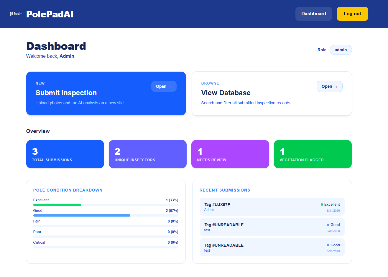 PolepadAI dashboard demo
